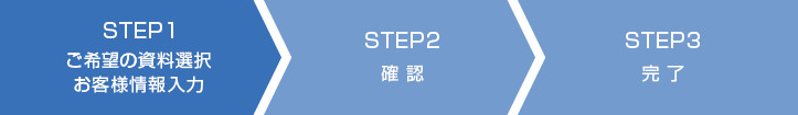 STEP1 ご希望の資料選択 お客様情報入力